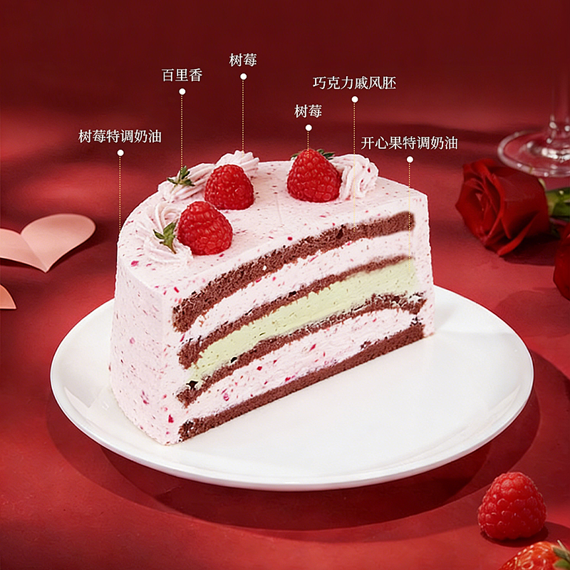 树莓沁心