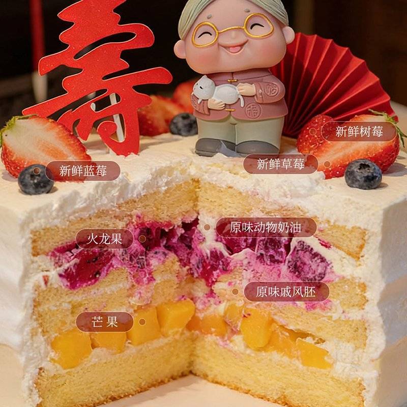 福寿安康